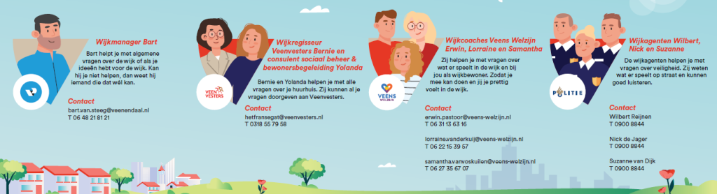 Wijkteam FranseGat website